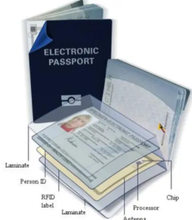 Gambar 4 ePassport 