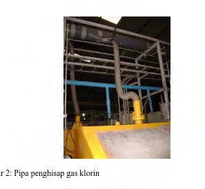 Gambar 2: Pipa penghisap gas klorin 