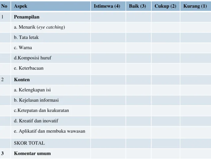 Tabel 3. Kriteria penilaian lomba penyusunan menu khusus ABK  
