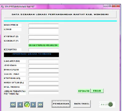 Gambar 3.9 Contoh Tampilan Data Atribut dari IPR 
