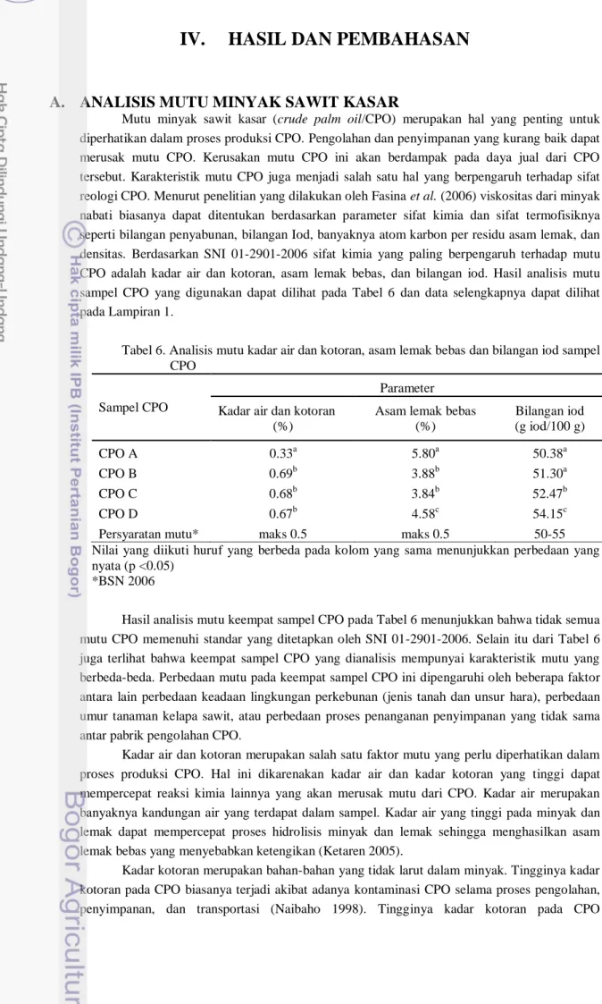 Tabel 6. Analisis mutu kadar air dan kotoran, asam lemak bebas dan bilangan iod sampel  CPO 