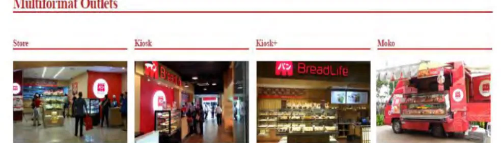 Gambar 4.1 Perubahan Konsep Outlets BreadLife 