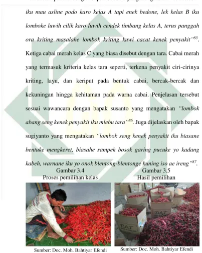 Gambar 3.4 Gambar 3.5 