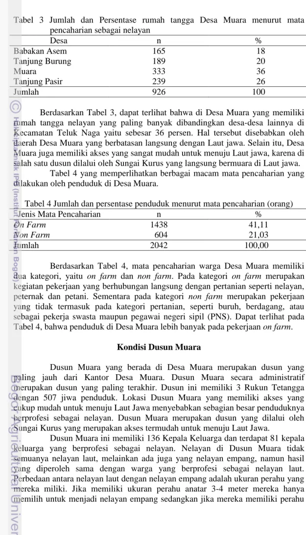 Tabel  3  Jumlah  dan  Persentase  rumah  tangga  Desa  Muara  menurut  mata           pencaharian sebagai nelayan 