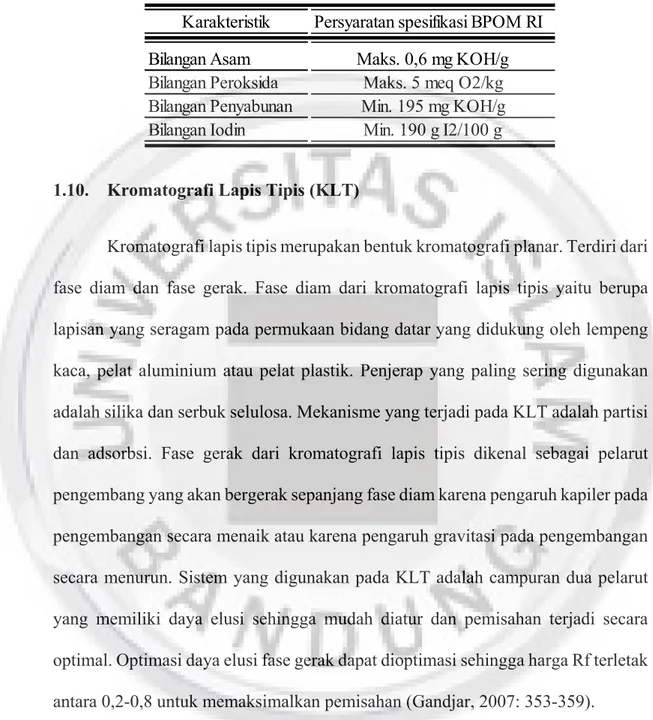 Tabel I.1 Parameter standar minyak ikan (Badan Pengawas Obat dan Makanan Republik Indonesia (BPOM RI, 2011: 2)