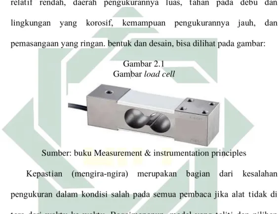 Gambar 2.1  Gam bar load cell 