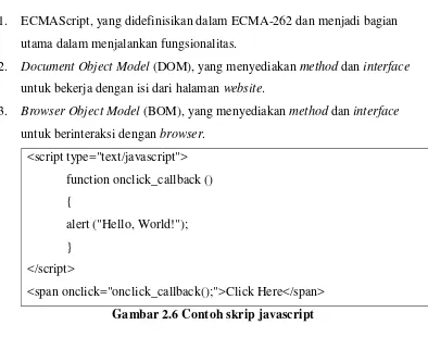 Gambar 2.6 Contoh skrip javascript 