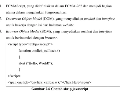 Gambar 2.6 Contoh skrip javascript 