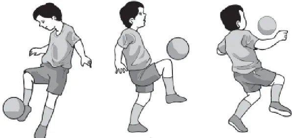 Gambar 1.12 Latihan menahan bola dengan kaki, paha, dan dada