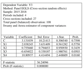 Tabel 4 adalah hasil regresi Random Effect  Model  (REM)  yang  menjelaskan  pengaruh  mobile  banking  (X 1 ),  dengan  menggunakan  3  variabel  control:  SIZE  (X 2 ),  NPL  (X 3 ),  dan  NIIINCOME (X 4 ) terhadap ROE (Y 2 )