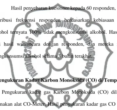Tabel 4.2. Kadar paparan gas CO di Terminal Tirtonadi Surakarta  Kadar CO (ppm) 