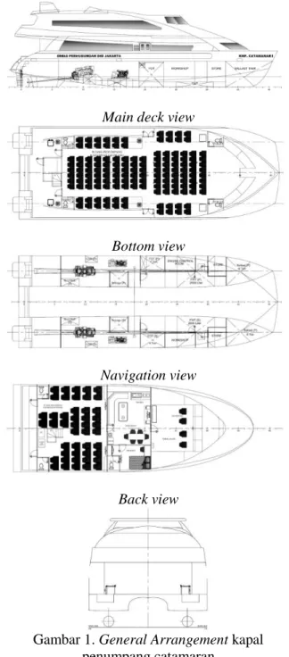 Gambar 1. General Arrangement kapal  penumpang catamaran 