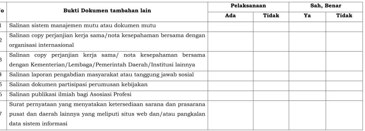 Tabel 2. Pemenuhan terhadap Dokumen tambahan lain 