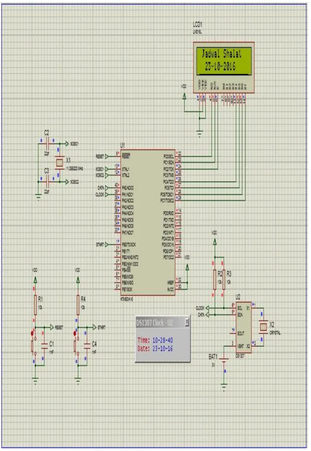 Gambar 5. Skema rangkaian dan simulator dibuat pada software Proteus 