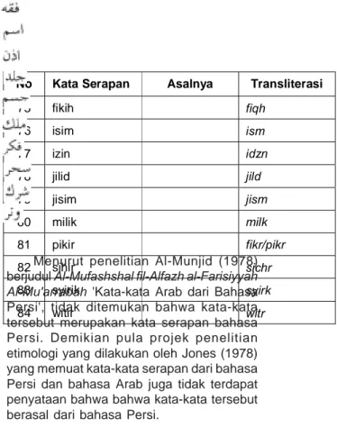 Tabel 12. Penyisipan Vokal /a/ dalam Gugus Konsonan