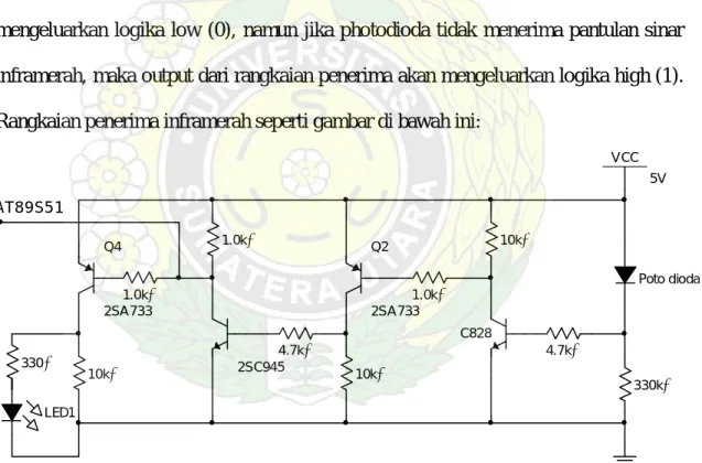 Gambar 3.3. Rangkaian Penerima sinar inframerah 