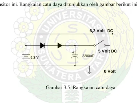 Gambar 3.5  Rangkaian catu daya 