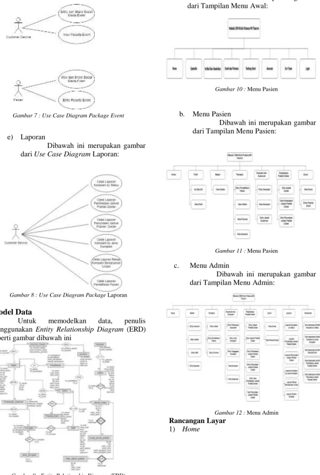 Gambar 7 : Use Case Diagram Package Event 