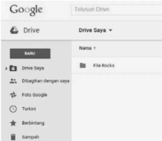 gambar 1. tampilan Google Drive