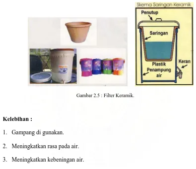 Gambar 2.5 : Filter Keramik. 