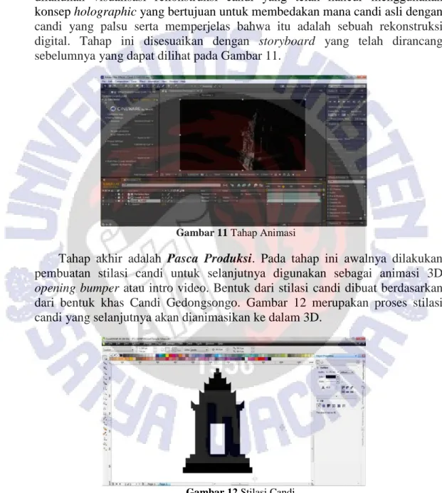 Gambar 11 Tahap Animasi 