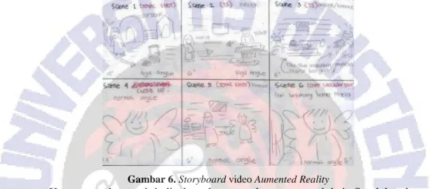 Gambar 6. Storyboard video Aumented Reality 