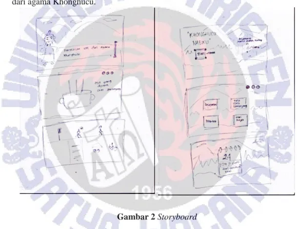 Gambar 2 Storyboard 