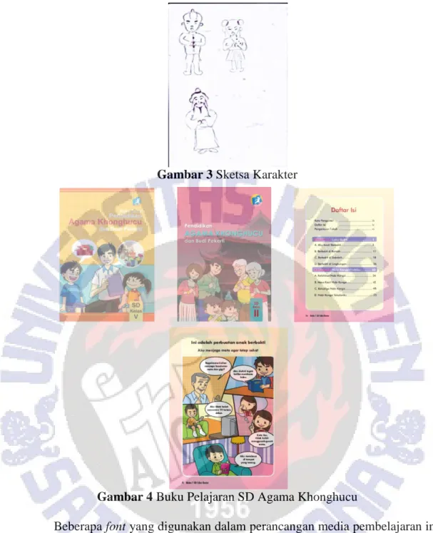 Gambar 3 Sketsa Karakter 