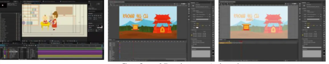 Gambar 5 Font 
