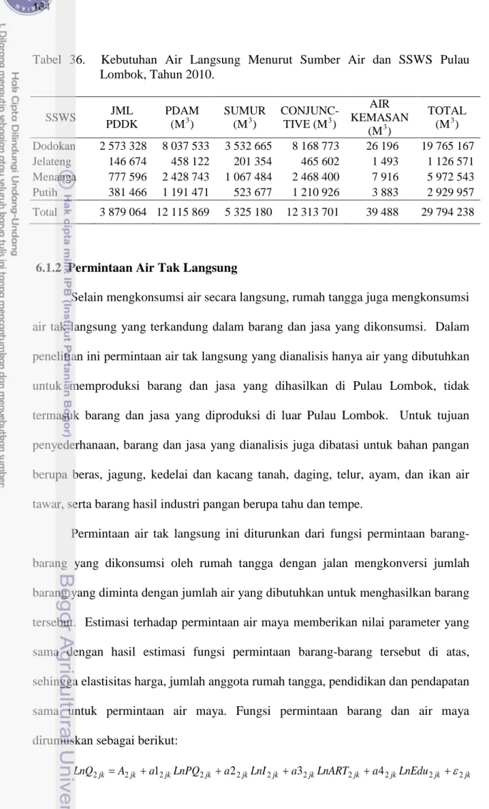 Tabel 36.    Kebutuhan Air Langsung Menurut Sumber Air  dan  SSWS Pulau  Lombok, Tahun 2010