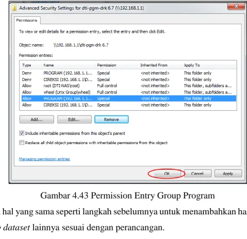 Gambar 4.43 Permission Entry Group Program  