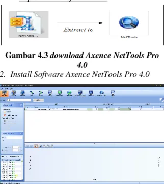 Gambar 4.4 Axence NetTools Pro 4.0  3.  Untuk  pengukuran  Delay,  pilih  fitur 