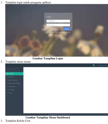 Gambar Tampilan Login 
