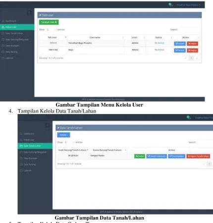 Gambar Tampilan Menu Kelola User 