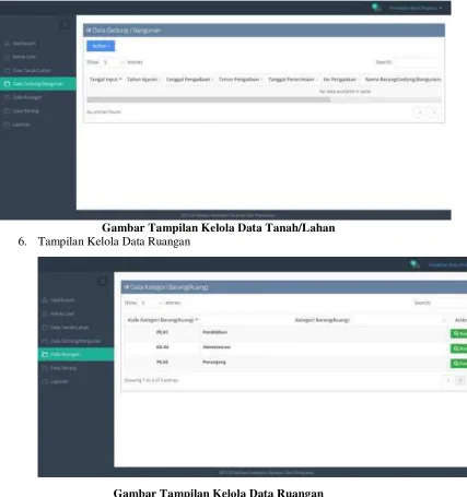 Gambar Tampilan Kelola Data Ruangan 