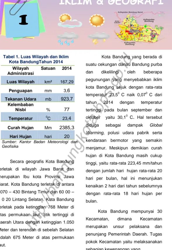 Tabel 1. Luas Wilayah dan Iklim Kota BandungTahun 2014