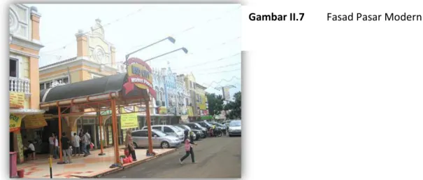 Gambar II.7   Fasad Pasar Modern BSD 