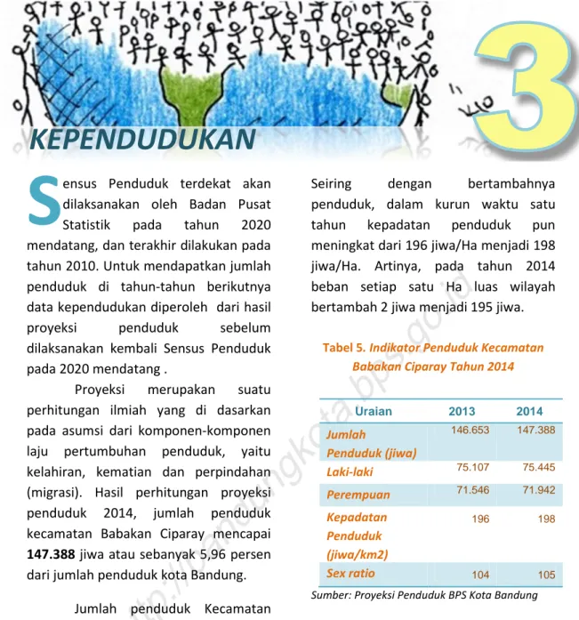 Tabel 5. Indikator Penduduk Kecamatan Babakan Ciparay Tahun 2014
