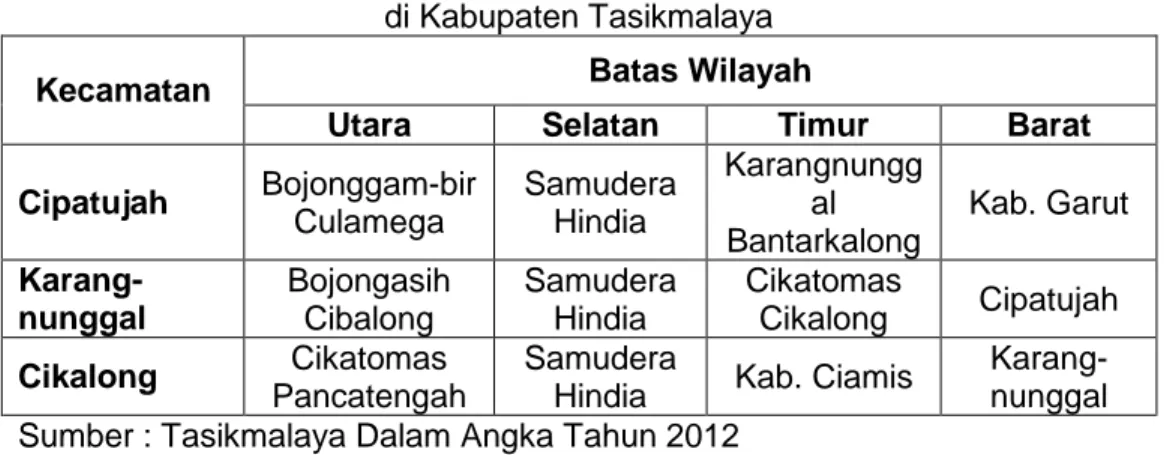 Tabel  4.1. Batas Wilayah 3 (tiga) Kecamatan yang Memiliki Pesisir   di Kabupaten Tasikmalaya 
