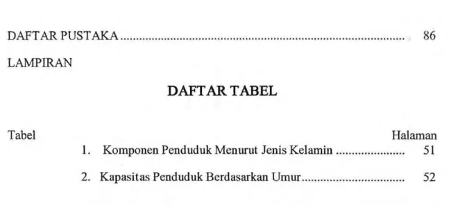 Tabel  Halaman 