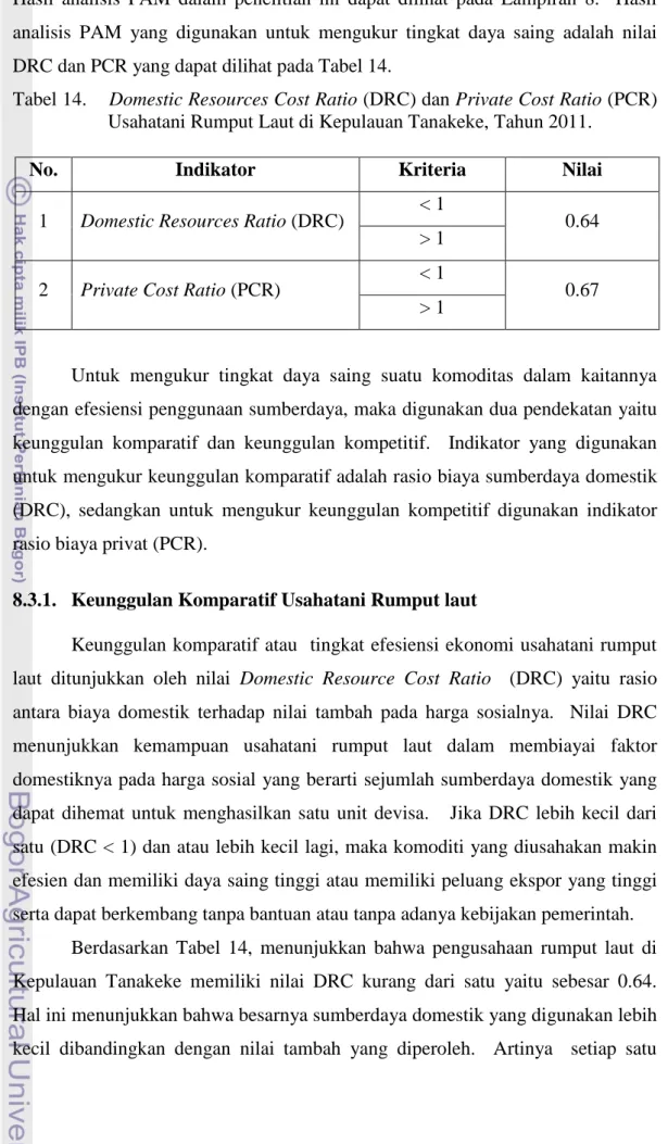 Tabel 14.    Domestic Resources Cost Ratio (DRC) dan Private Cost Ratio (PCR)  Usahatani Rumput Laut di Kepulauan Tanakeke, Tahun 2011