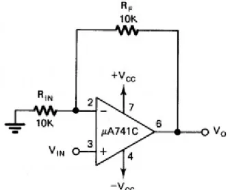 Gambar 2.5 Op-Amp sebagai Penguat tidak membalik (Non Inverting)
