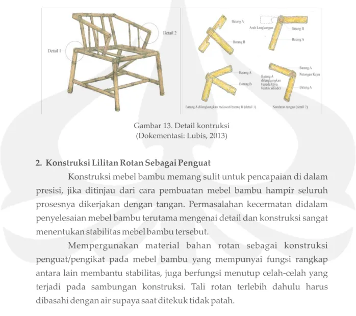 Gambar 13. Detail kontruksi (Dokementasi: Lubis, 2013)