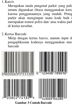Gambar 3 Contoh Barcode 