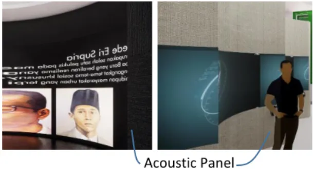 Gambar 3. 6 Contoh penerapan acoustic panel  (Sumber: Dokumentasi Pribadi) 