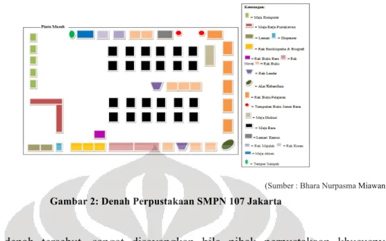 Gambar 2: Denah Perpustakaan SMPN 107 Jakarta 