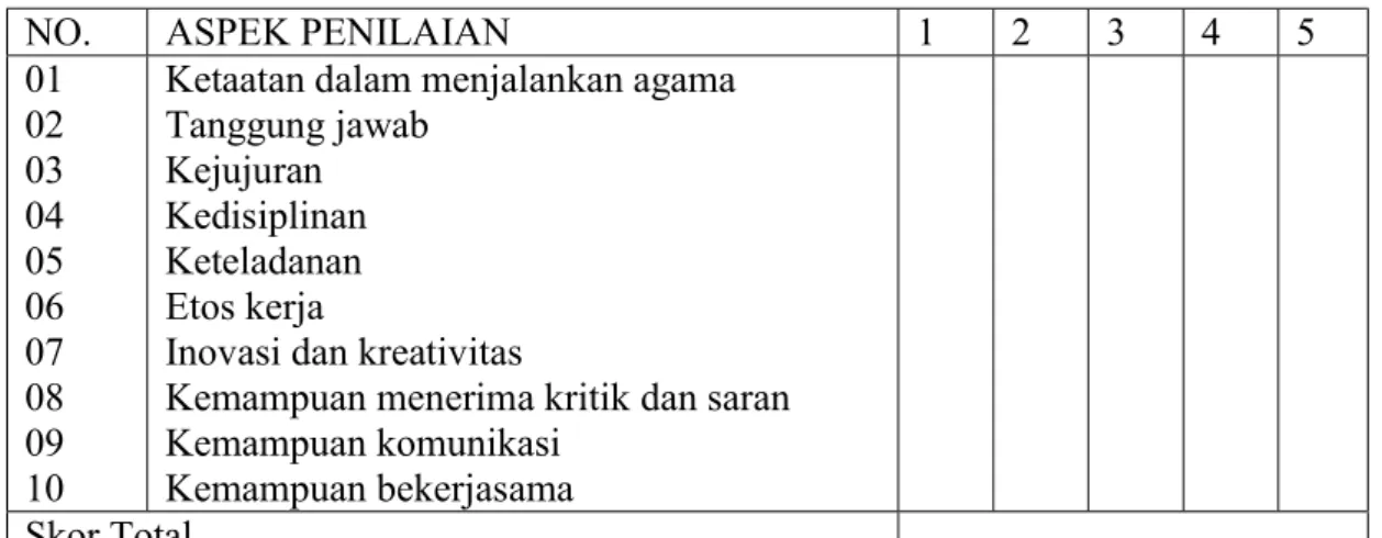 Tabel 6. Penilaian dari Atasan 