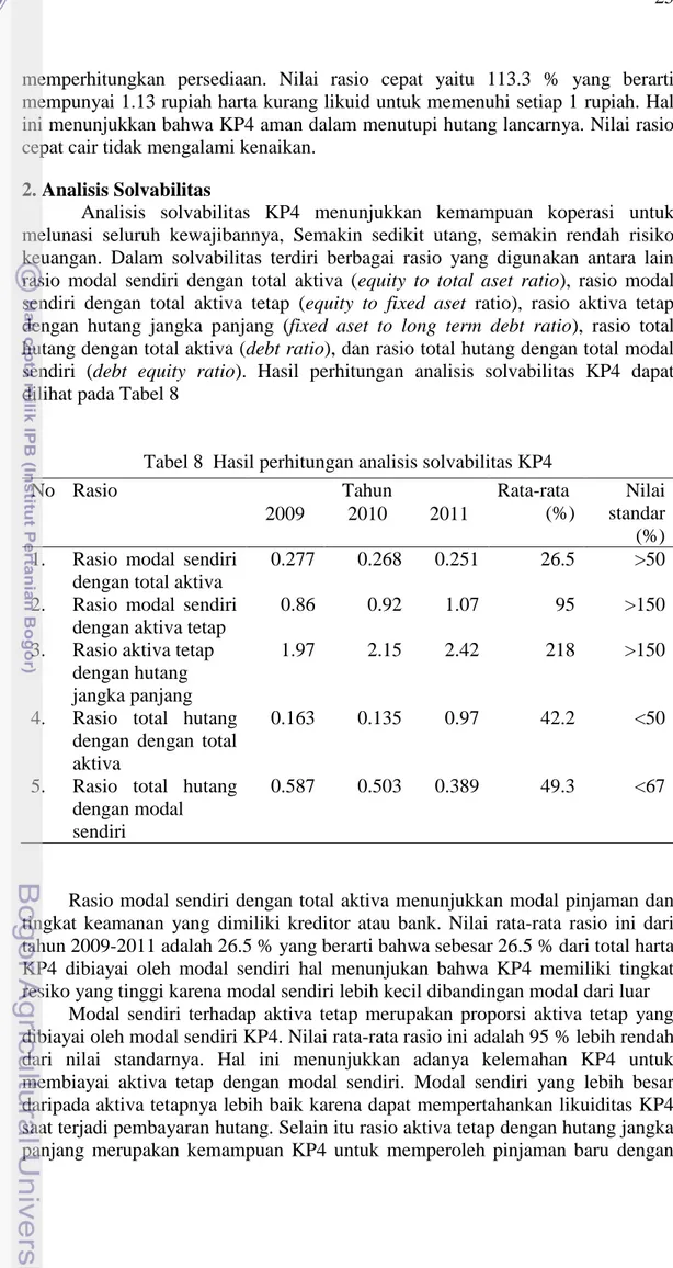 Tabel 8  Hasil perhitungan analisis solvabilitas KP4 
