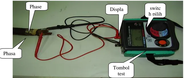 Gambar 3.  Pengukuran Isolasi penghantar mempergunakan alat ukur Meger Merk Kyoritsu Model 3005A  Cara pengujian : 