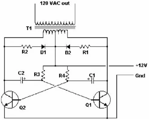 Gambar 2.5. Rangkaian Inverter[13] 